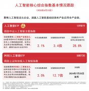 别提示：若是我们利用了您的图片